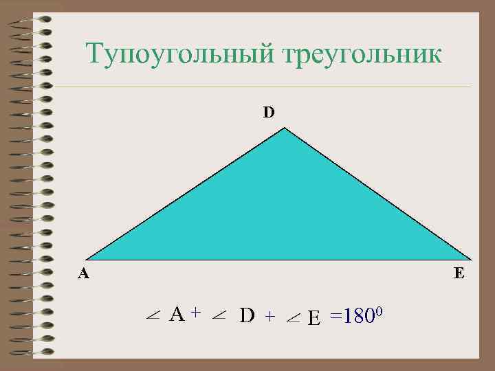 Тупоугольный треугольник D A E А+ D + E =1800 