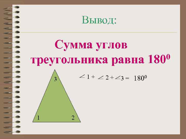 Вывод: Сумма углов 0 треугольника равна 180 1+ 3 1 2 2+ 3 =