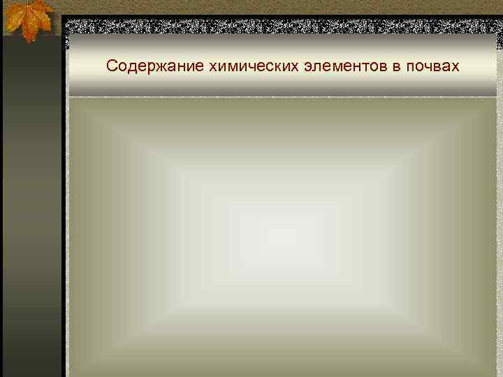 Содержание химических элементов в почвах 