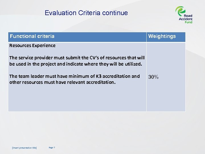 Evaluation Criteria continue Functional criteria Weightings Resources Experience The service provider must submit the