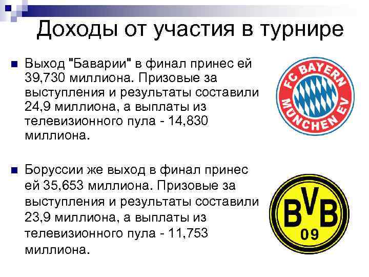 Доходы от участия в турнире n Выход 