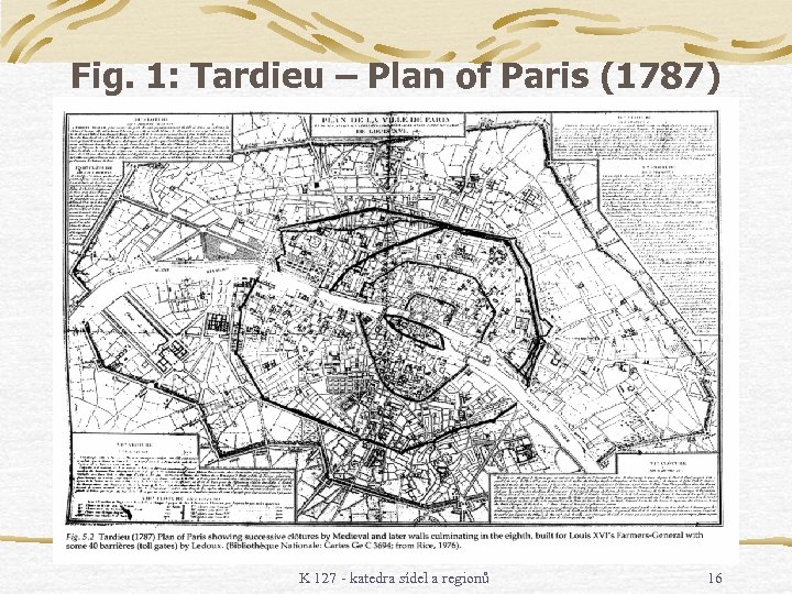 Fig. 1: Tardieu – Plan of Paris (1787) K 127 - katedra sídel a