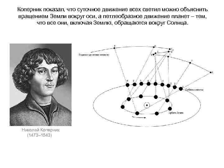 Коперник показал, что суточное движение всех светил можно объяснить вращением Земли вокруг оси, а