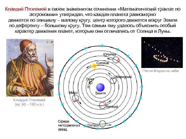 Клавдий Птолемей в своем знаменитом сочинении «Математический трактат по астрономии» утверждал, что каждая планета