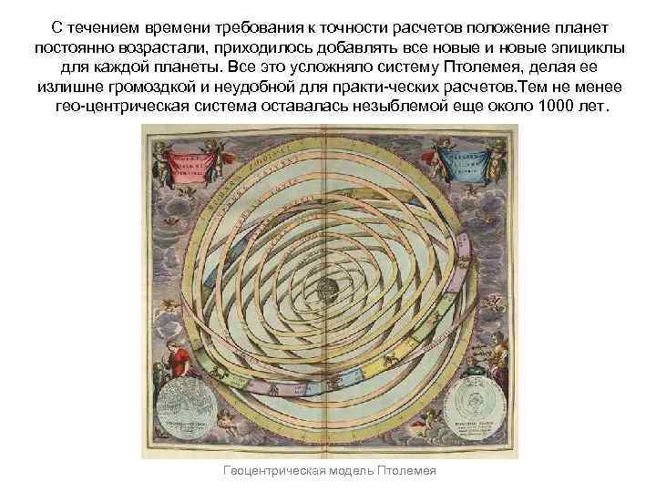 С течением времени требования к точности расчетов положение планет постоянно возрастали, приходилось добавлять все