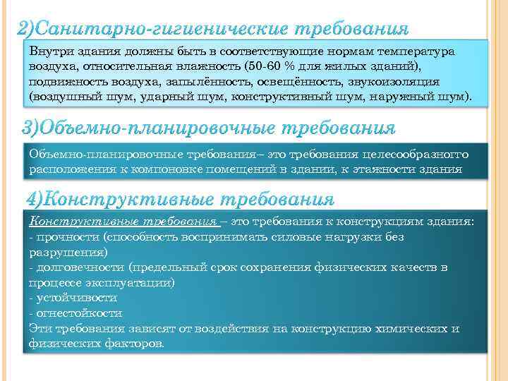 Внутри здания должны быть в соответствующие нормам температура воздуха, относительная влажность (50 -60 %