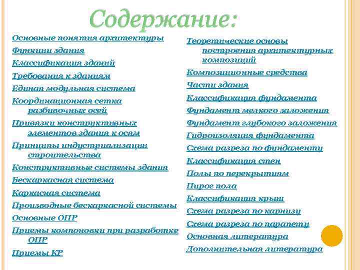 Содержание: Основные понятия архитектуры Классификация зданий Теоретические основы построения архитектурных композиций Требования к зданиям