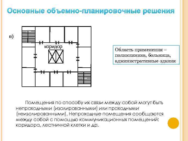 Основные объемно планировочные параметры зданий