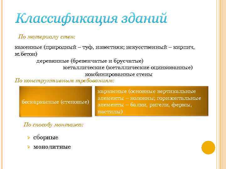 По материалу стен: каменные (природный – туф, известняк; искусственный – кирпич, ж. бетон) деревянные