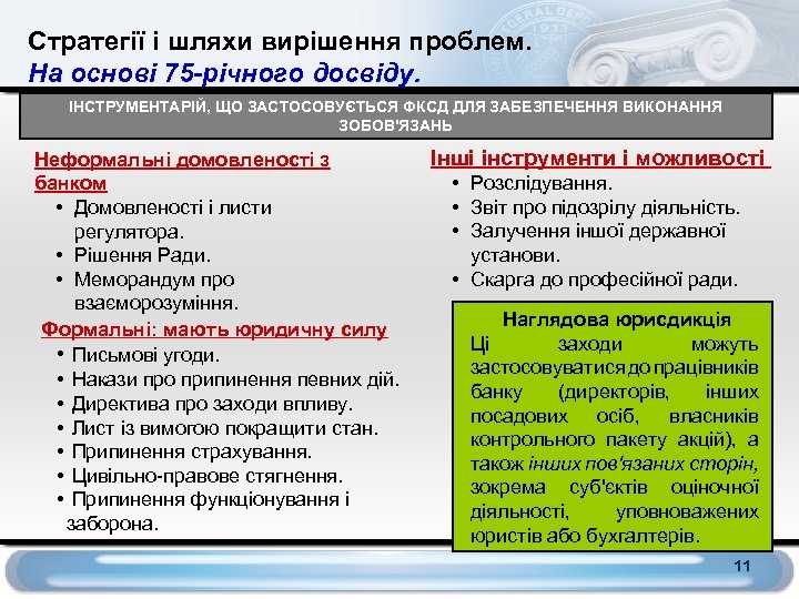 Стратегії і шляхи вирішення проблем. На основі 75 -річного досвіду. ІНСТРУМЕНТАРІЙ, ЩО ЗАСТОСОВУЄТЬСЯ ФКСД
