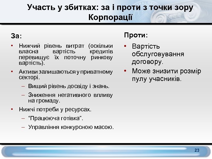 Участь у збитках: за і проти з точки зору Корпорації За: Проти: • Нижчий