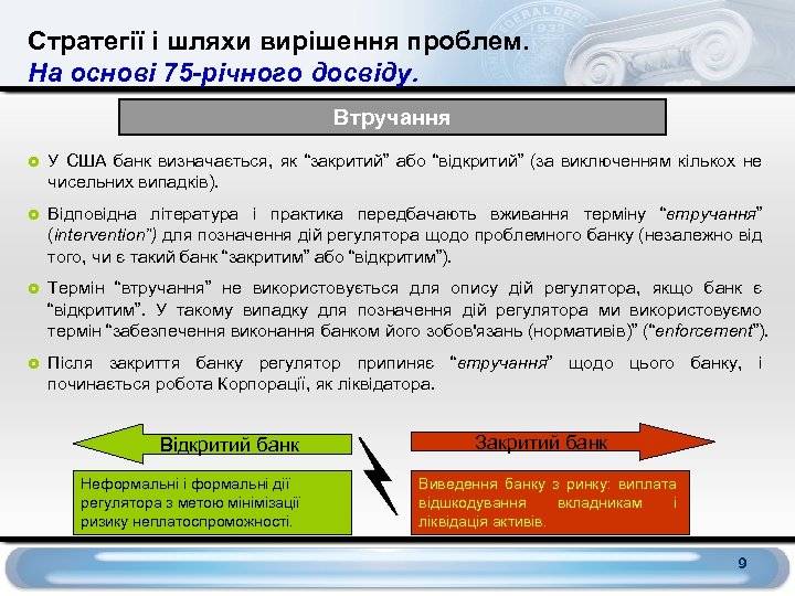 Стратегії і шляхи вирішення проблем. На основі 75 -річного досвіду. Втручання £ У США