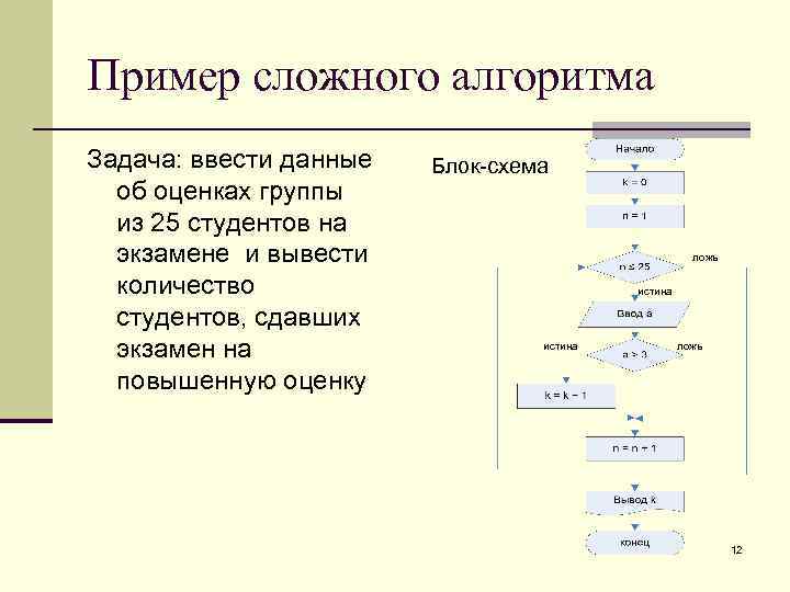 Сложный алгоритм. Примеры сложных алгоритмов. Понятие алгоритма примеры. Понятие алгоритма примеры алгоритмов.