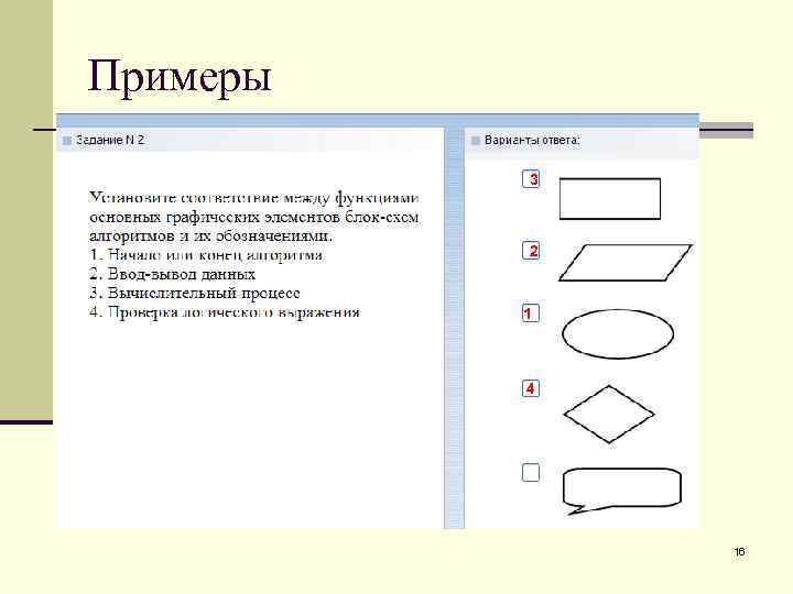 Примеры 3 2 1 4 16 