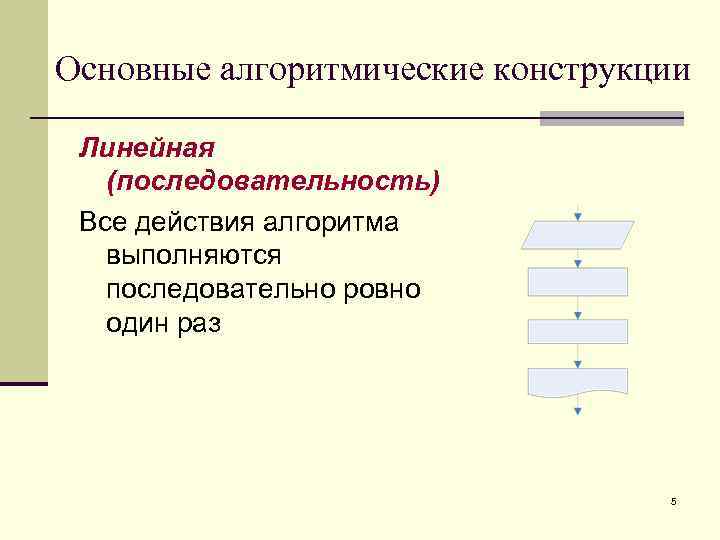 Линейная конструкция