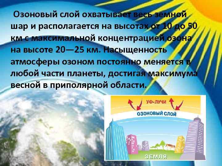Озоновый слой охватывает весь земной шар и располагается на высотах от 10 до 50