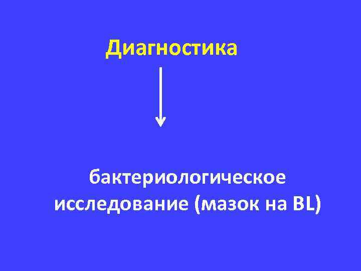Диагностика бактериологическое исследование (мазок на ВL) 