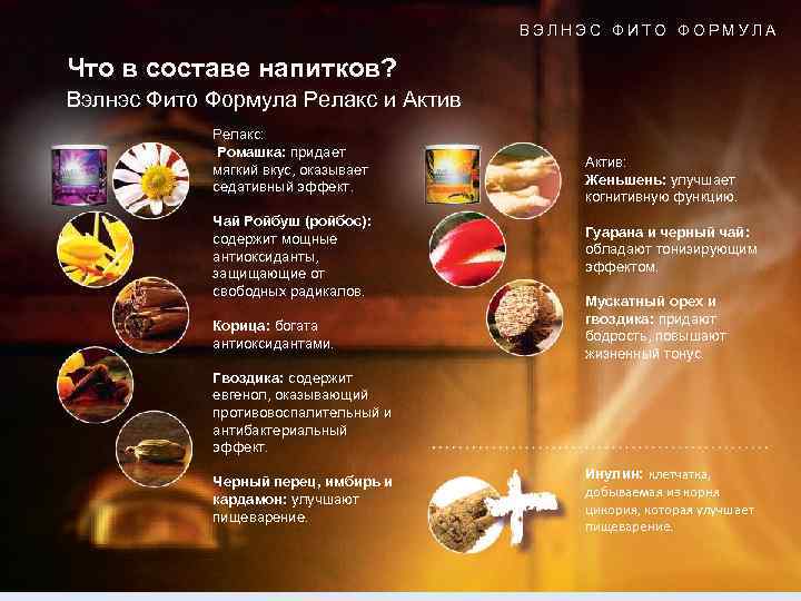 ВЭЛНЭС ФИТО ФОРМУЛА Что в составе напитков? Вэлнэс Фито Формула Релакс и Актив Релакс: