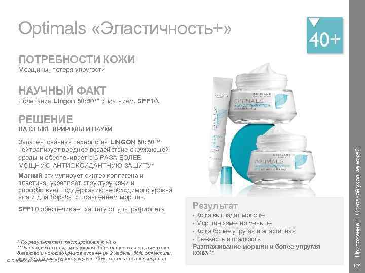 Optimals «Эластичность+» ПОТРЕБНОСТИ КОЖИ Морщины, потеря упругости НАУЧНЫЙ ФАКТ Сочетание Lingon 50: 50™ с