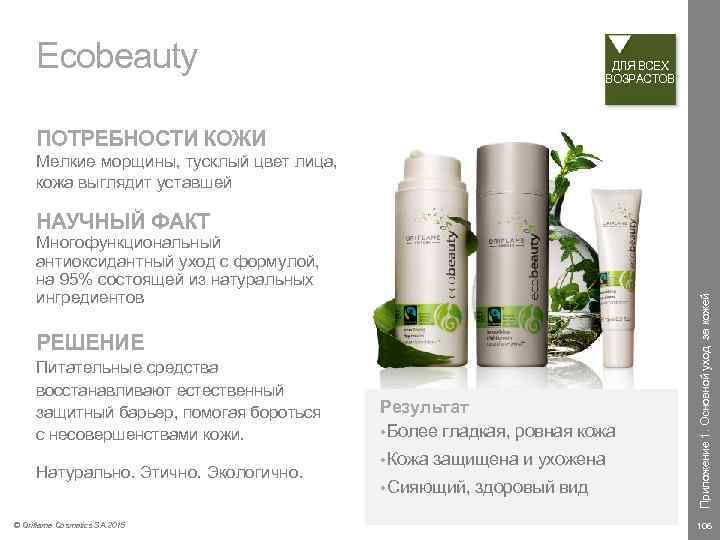 Ecobeauty ДЛЯ ВСЕХ ВОЗРАСТОВ ПОТРЕБНОСТИ КОЖИ Мелкие морщины, тусклый цвет лица, кожа выглядит уставшей