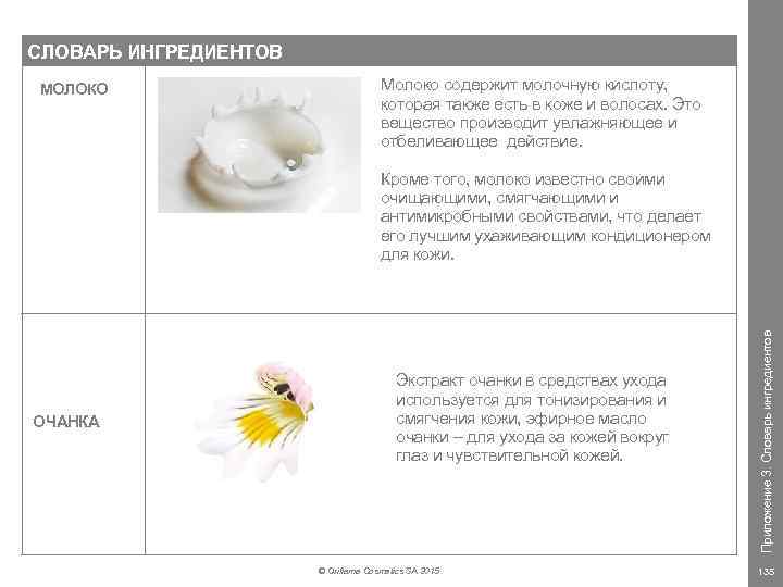 СЛОВАРЬ ИНГРЕДИЕНТОВ МОЛОКО Молоко содержит молочную кислоту, которая также есть в коже и волосах.