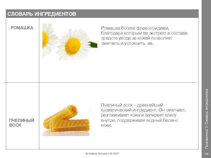 СЛОВАРЬ ИНГРЕДИЕНТОВ ПЧЕЛИНЫЙ ВОСК Ромашка богата флавоноидами, благодаря которым ее экстракт в составе средств
