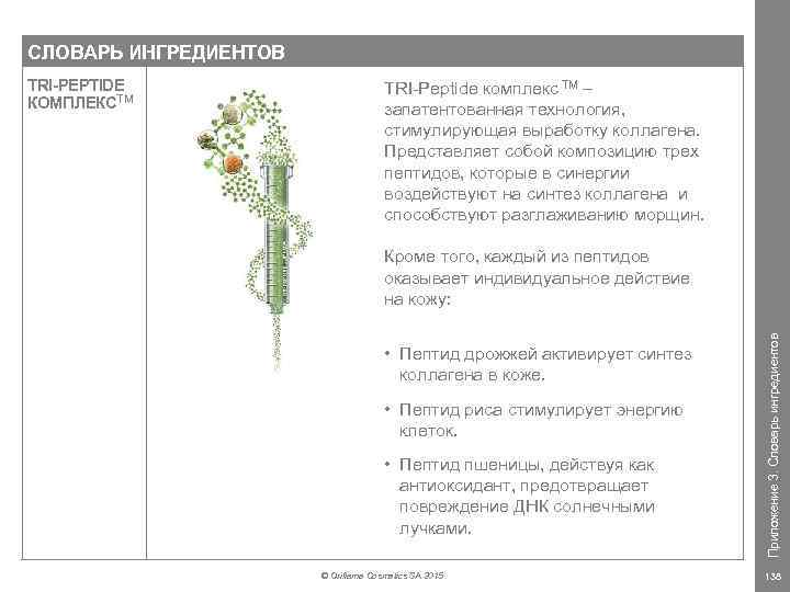 СЛОВАРЬ ИНГРЕДИЕНТОВ TRI-Peptide комплекс TM – запатентованная технология, стимулирующая выработку коллагена. Представляет собой композицию