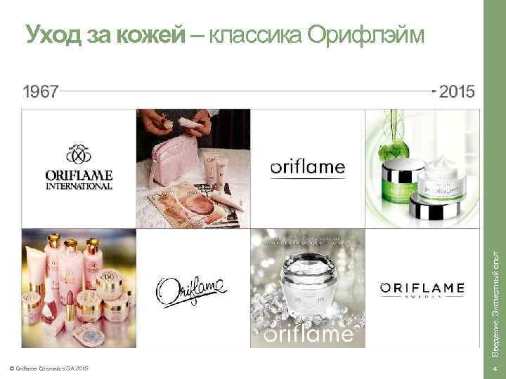 Введение. Экспертный опыт Уход за кожей – классика Орифлэйм © Oriflame Cosmetics SA 2015