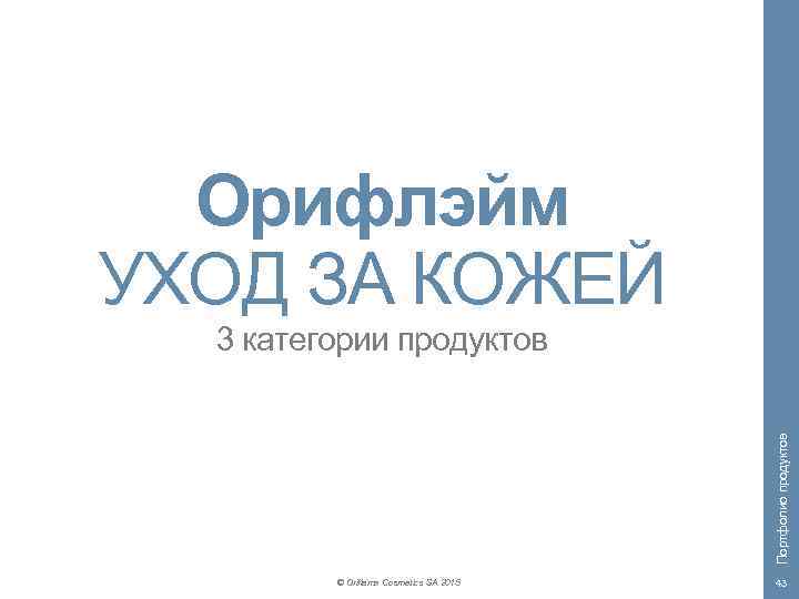 Орифлэйм УХОД ЗА КОЖЕЙ Портфолио продуктов 3 категории продуктов © Oriflame Cosmetics SA 2015