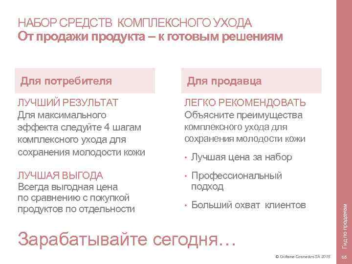 НАБОР СРЕДСТВ КОМПЛЕКСНОГО УХОДА От продажи продукта – к готовым решениям Для продавца ЛУЧШИЙ