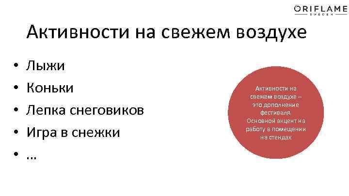 Активности на свежем воздухе • • • Лыжи Коньки Лепка снеговиков Игра в снежки