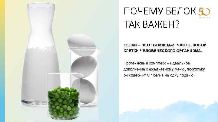 ПОЧЕМУ БЕЛОК ТАК ВАЖЕН? БЕЛКИ – НЕОТЪЕМЛЕМАЯ ЧАСТЬ ЛЮБОЙ КЛЕТКИ ЧЕЛОВЕЧЕСКОГО ОРГАНИЗМА. Протеиновый комплекс