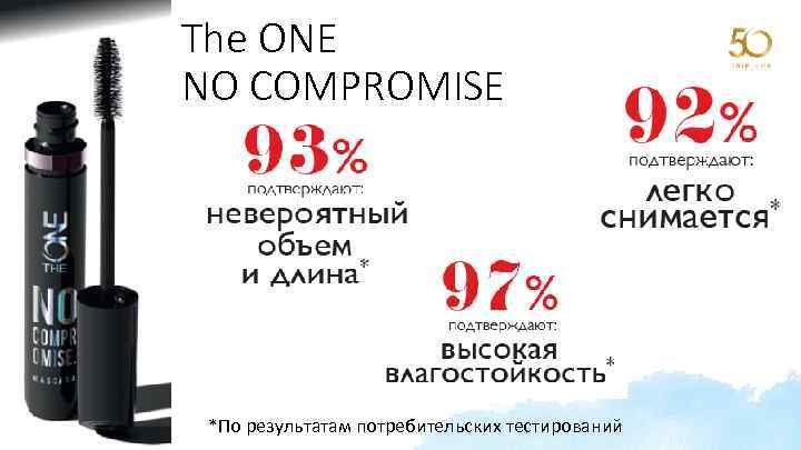 The ONE NO COMPROMISE *По результатам потребительских тестирований 