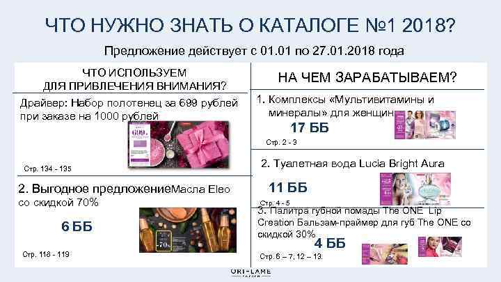 ЧТО НУЖНО ЗНАТЬ О КАТАЛОГЕ № 1 2018? Предложение действует с 01. 01 по