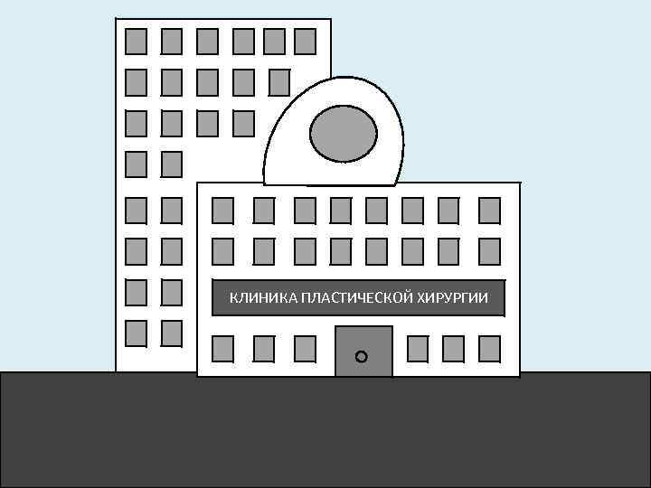 КЛИНИКА ПЛАСТИЧЕСКОЙ ХИРУРГИИ 