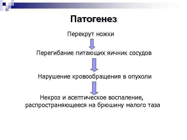 Патогенез Перекрут ножки Перегибание питающих яичник сосудов Нарушение кровообращения в опухоли Некроз и асептическое