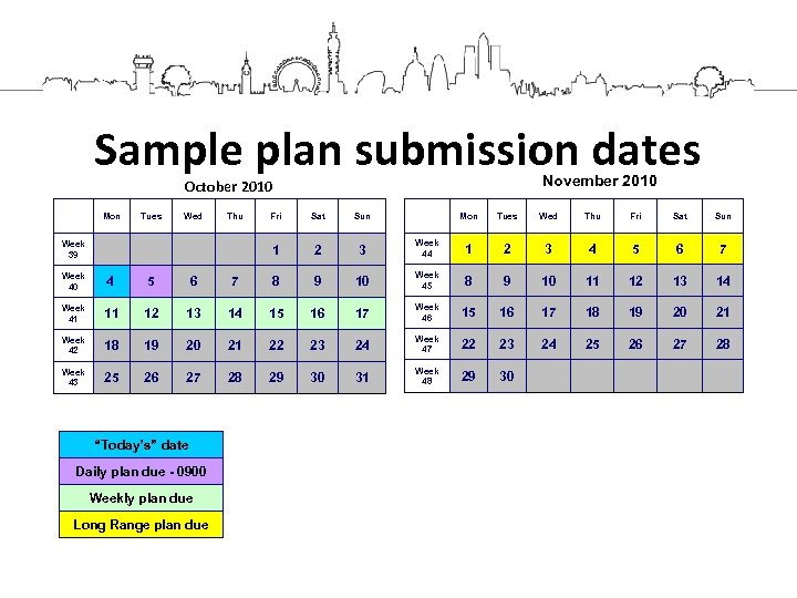 Sample plan submission dates November 2010 October 2010 Mon Tues Wed Thu Sat 2