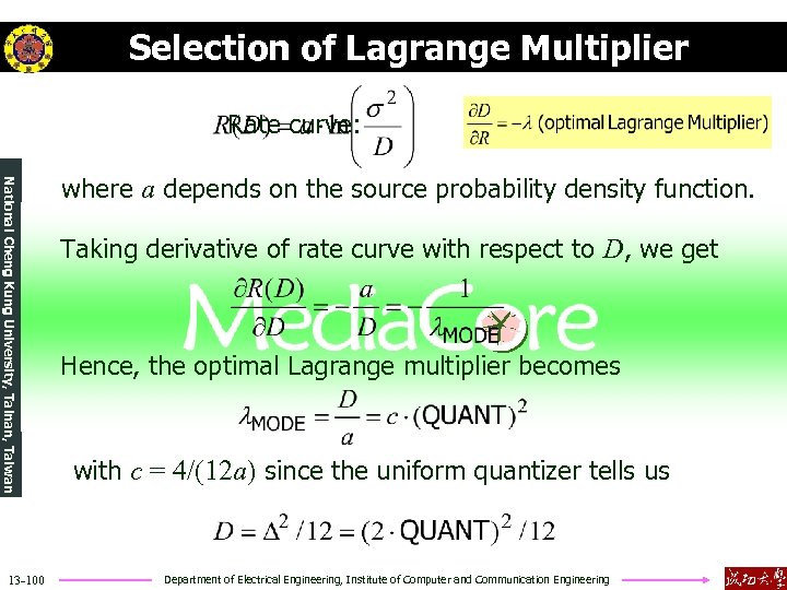Selection of Lagrange Multiplier Rate curve: , National Cheng Kung University, Tainan, Taiwan 13