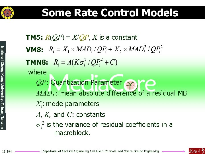 Some Rate Control Models TM 5: R(QP) = X/QP, X is a constant National