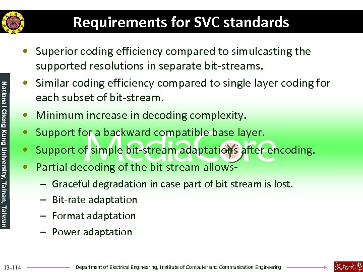 Requirements for SVC standards National Cheng Kung University, Tainan, Taiwan 13 -114 • Superior