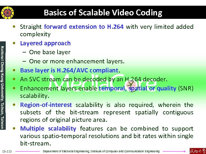 Basics of Scalable Video Coding National Cheng Kung University, Tainan, Taiwan 13 -115 •
