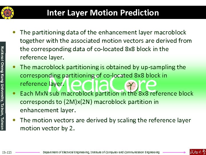 Inter Layer Motion Prediction National Cheng Kung University, Tainan, Taiwan 13 -125 • The