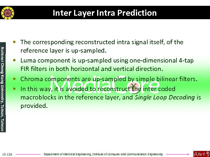 Inter Layer Intra Prediction National Cheng Kung University, Tainan, Taiwan 13 -126 • The