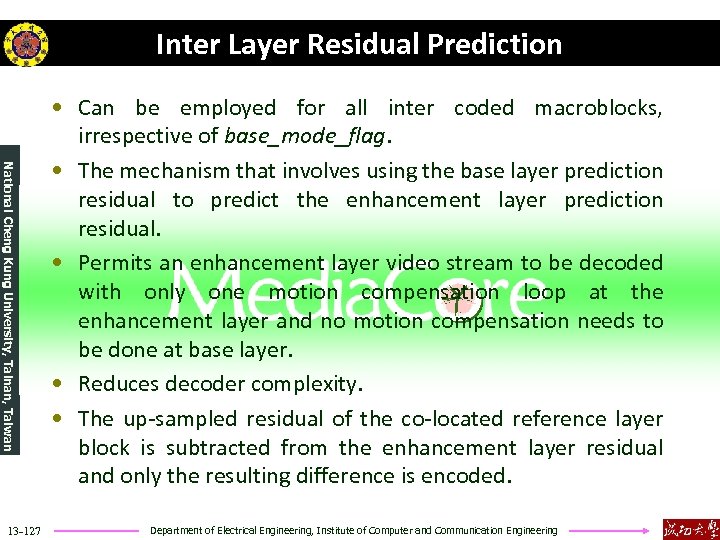 Inter Layer Residual Prediction National Cheng Kung University, Tainan, Taiwan 13 -127 • Can