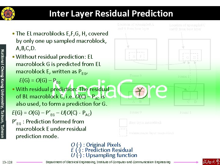 Inter Layer Residual Prediction National Cheng Kung University, Tainan, Taiwan • The EL macroblocks