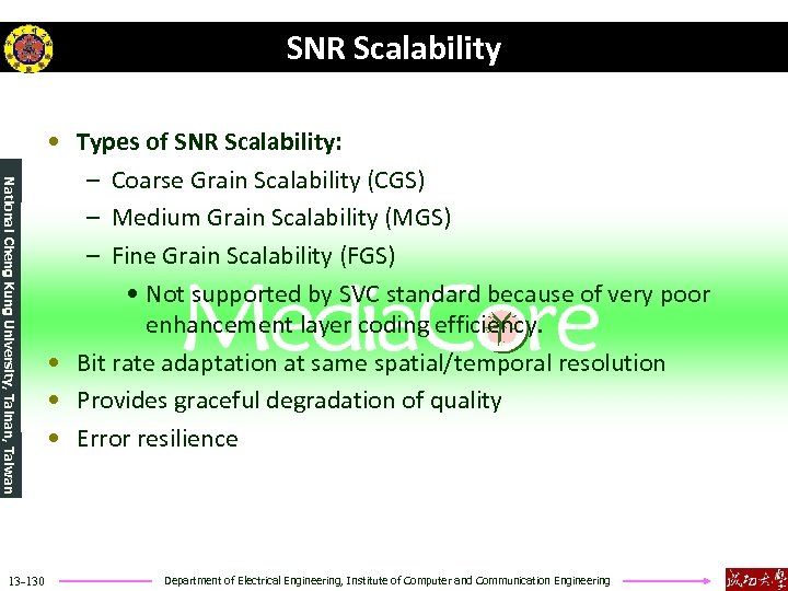SNR Scalability National Cheng Kung University, Tainan, Taiwan 13 -130 • Types of SNR