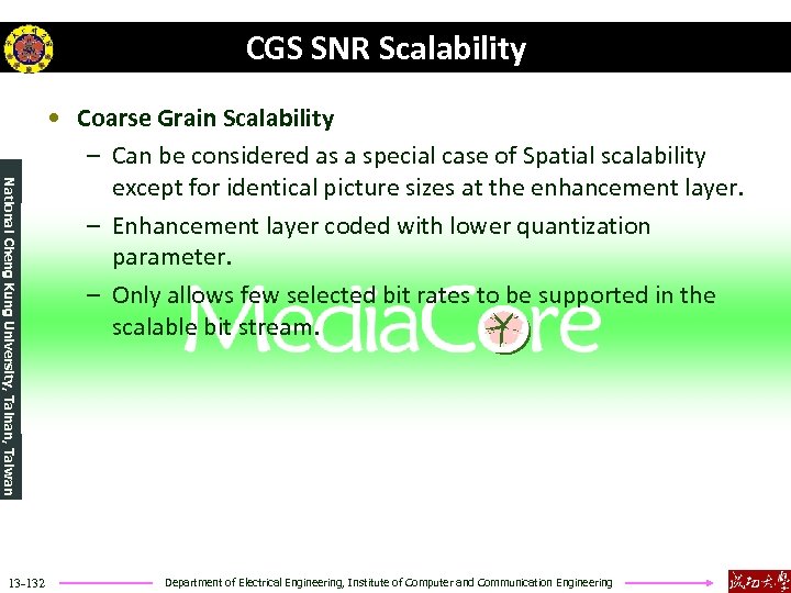 CGS SNR Scalability National Cheng Kung University, Tainan, Taiwan 13 -132 • Coarse Grain
