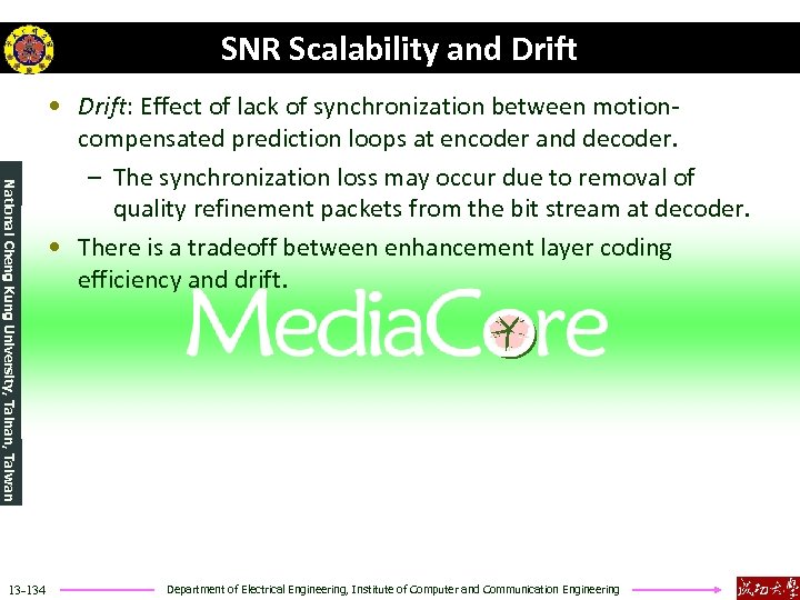 SNR Scalability and Drift National Cheng Kung University, Tainan, Taiwan 13 -134 • Drift: