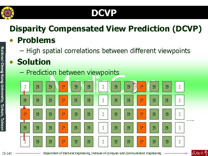 DCVP Disparity Compensated View Prediction (DCVP) • Problems National Cheng Kung University, Tainan, Taiwan