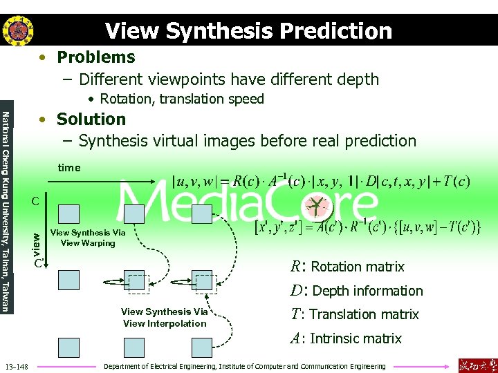 View Synthesis Prediction • Problems – Different viewpoints have different depth • Rotation, translation